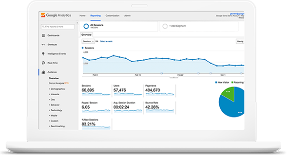 SEO Optimization Madison WI Search Engine Optimization