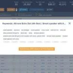 AMZScout Amazon keywords research