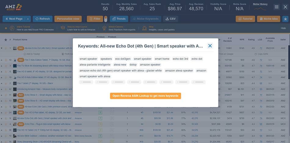 AMZScout Amazon keywords research